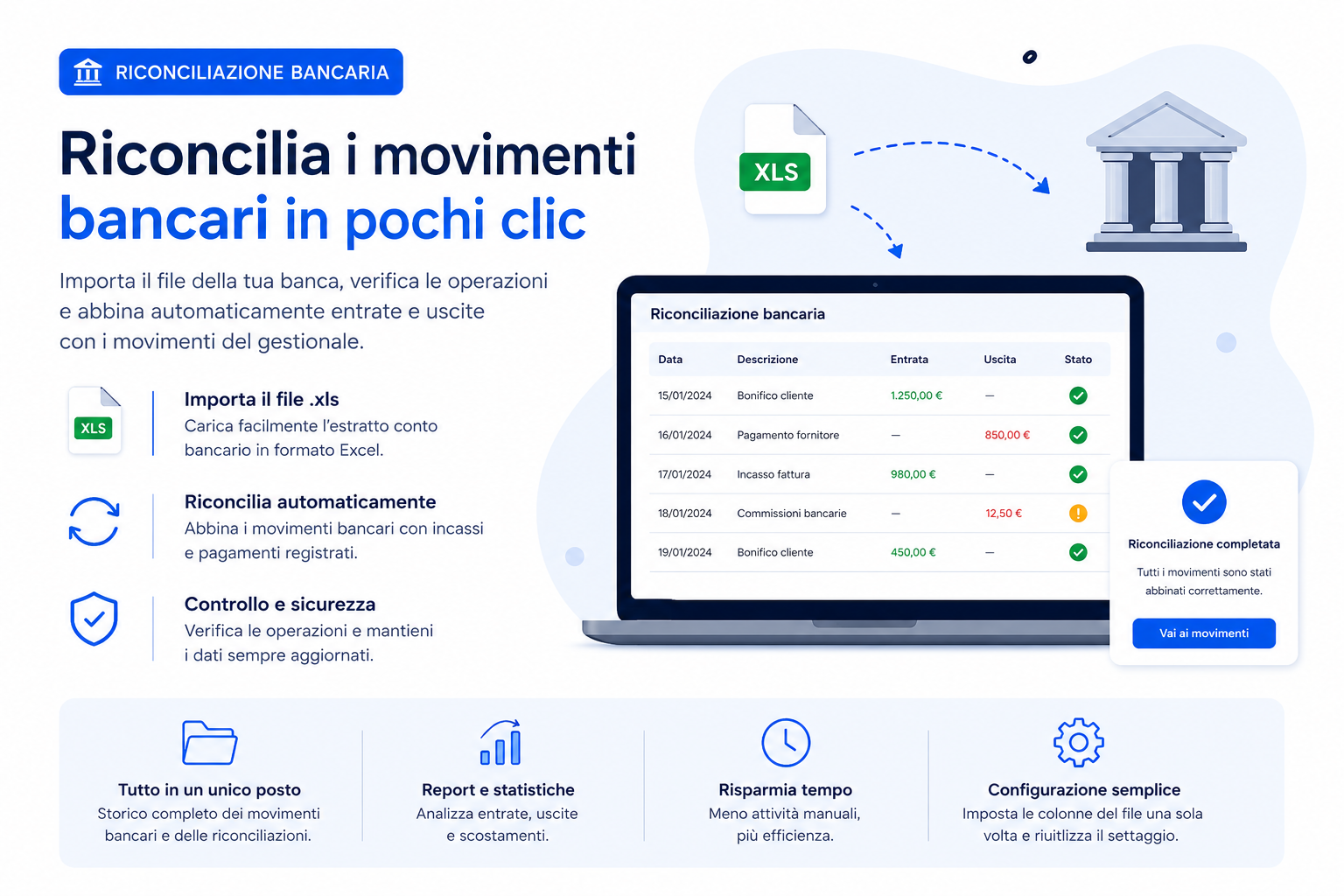 riconciliazione bancaria
